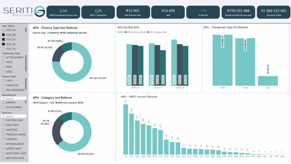 Consulting and Benchmarking AC.pptx (2)